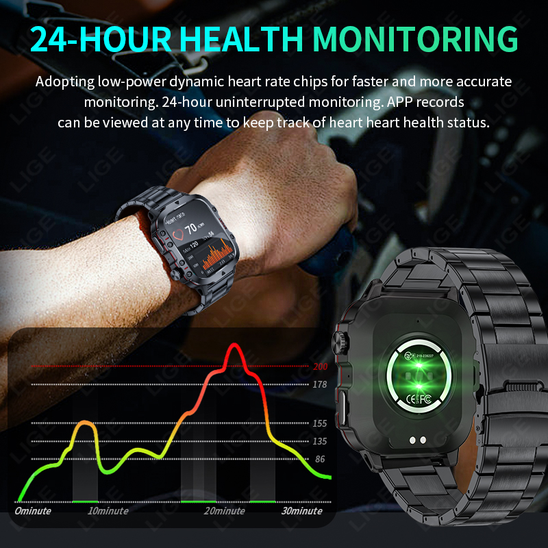 LIGE 2026 New 1.96''HD Screen  - Health Wellness Trends 2026 ulasan dan harga