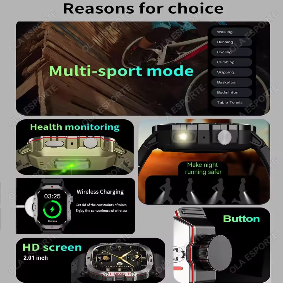 2026 New Military Smart Watch  - Health Wellness Trends 2026 ulasan dan harga