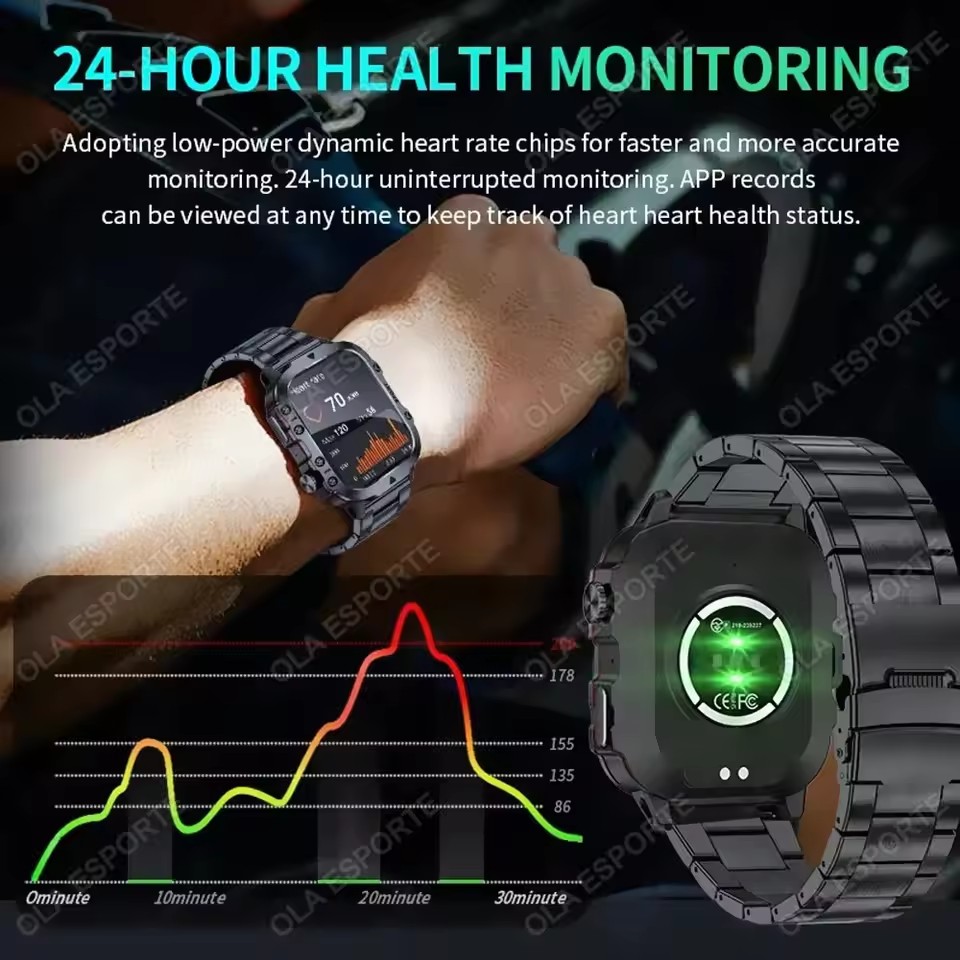 2026 New Military Smart Watch  - Health Wellness Trends 2026 ulasan dan harga