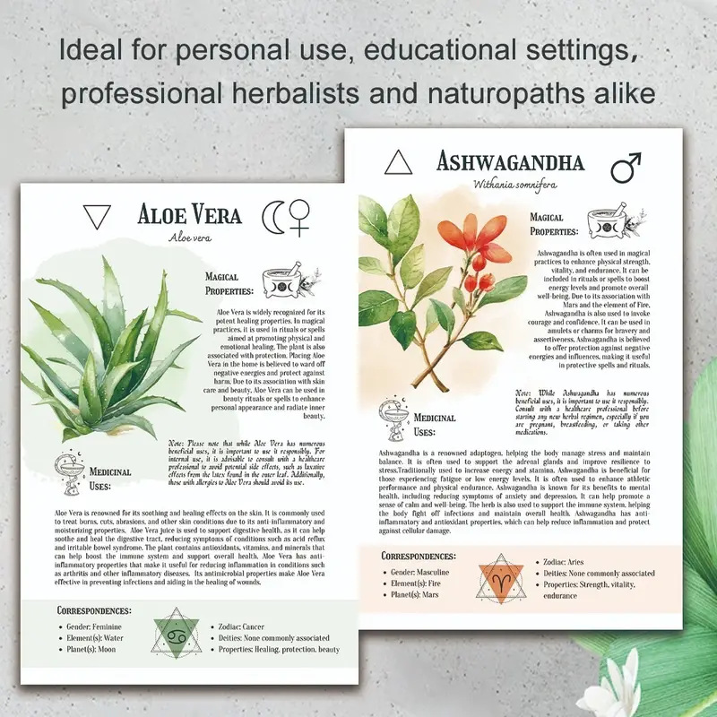Natural Remedies Handbook with - Health & Wellness Therapy Center ulasan dan harga