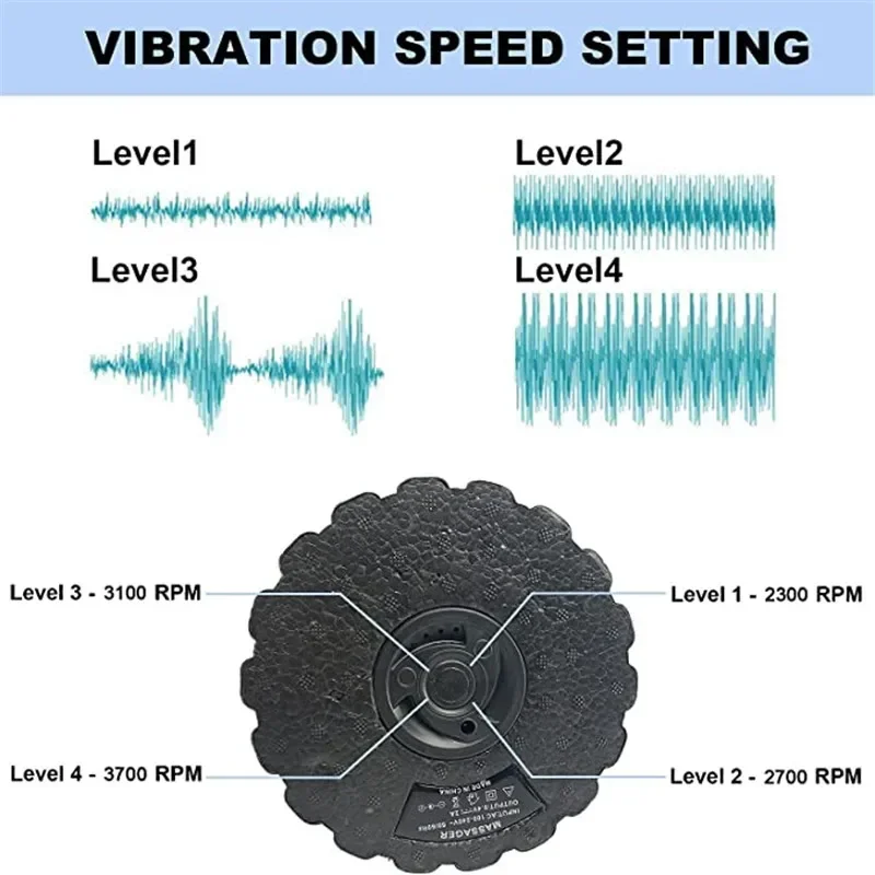 4-Speed Vibrating Electric Yog - Vibrating Foam Roller ulasan dan harga