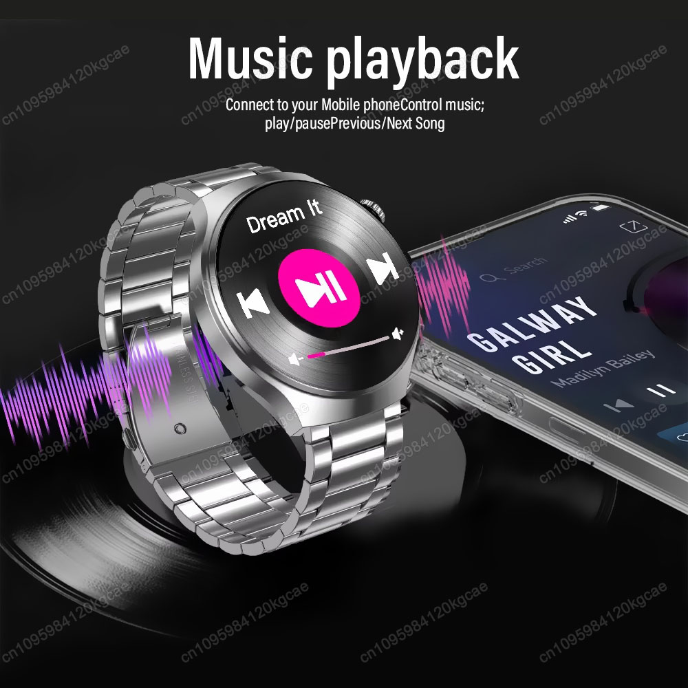 2026 New Men's Smart Watch 1.5 - Health Wellness Trends 2026 ulasan dan harga